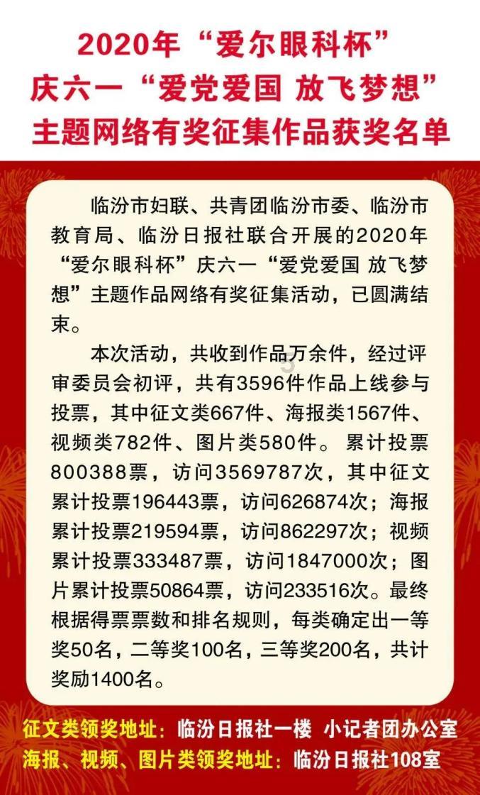小锯鳄卡丁车竞赛